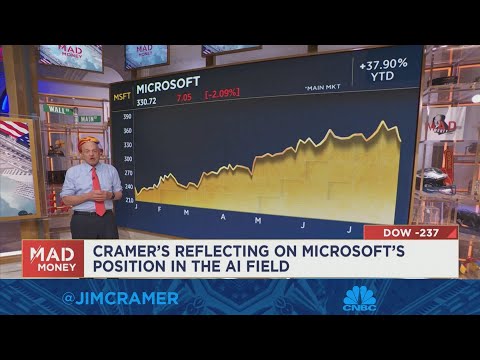 Jim Cramer on why Magnificent Seven stocks remain critical to stock market's momentum