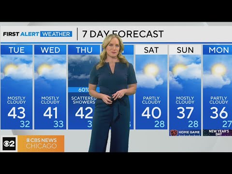 Chicago First Alert Weather: Mostly cloudy, 40s for highs