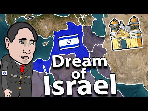 Why Israel is a Threat to the Middle East?