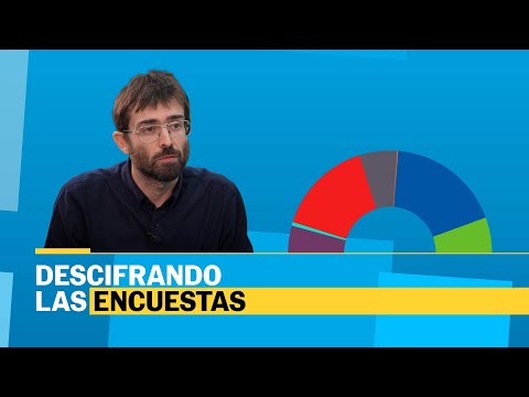 Descifrando las encuestas | &iquest;Por qu&eacute; se detiene el &lsquo;efecto Feij&oacute;o&rsquo;? | EL PA&Iacute;S