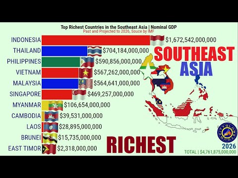 TOP RICHEST COUNTRIES IN THE SOUTHEAST ASIA | NOMINAL GDP