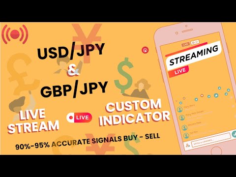 Forex Live Signals | USDJPY | GBPJPY | M5 | : Unlock the Power of Forex Trading. 