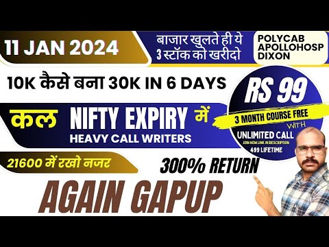 kal market kaisa rahega |kal ka market kaisa rahega| Banknifty gapup or gapdown thursday|