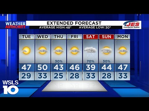 Southwest, Central Virginia Weather | 5 p.m. - Jan. 1, 2024