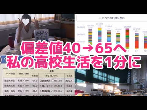 【モチベ動画】偏差値40から青学合格までを1分にまとめてみた