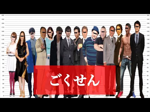 【身長比較】ごくせん 第1シリーズ【Gokusen】2020 特別編 再放送 身長伸ばす方法