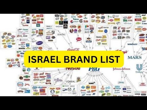 Top Israeli Products | Boycott Israel | Help Palestine |