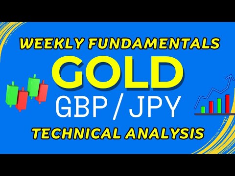 Market Weekly Fundamentals, Gold &amp; GBP/JPY Technical Analysis by Bukhari Academy