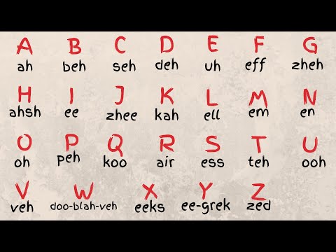 LEARN FRENCH ALPHABET (A,B,C) PRONUNCIATION | L'ALPHABET EN FRAN&Ccedil;AIS