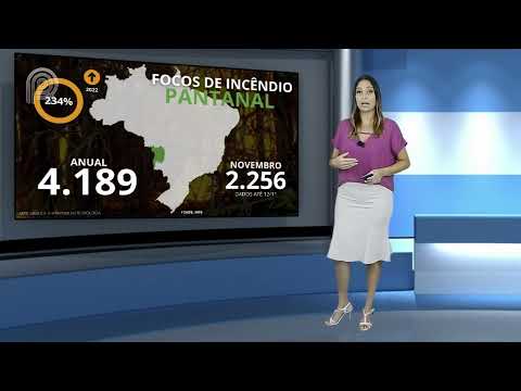 Previs&amp;atilde;o do tempo: aumento das temperaturas em boa parte do pa&amp;iacute;s | Canal Rural