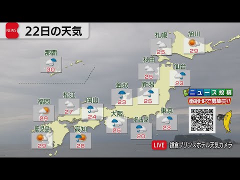 6月22日の天気