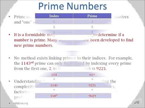 Prime-Index Mathematics, Generator of the Quran