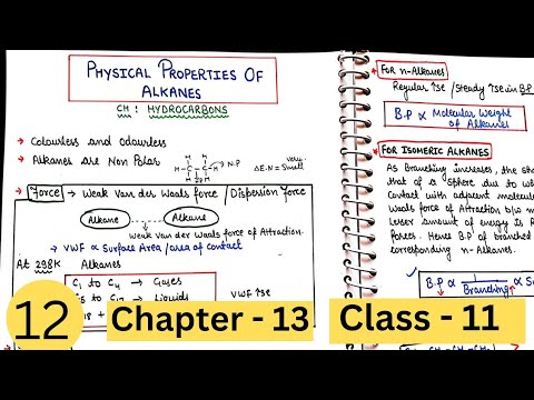 Physical Properties of Alkanes| Boiling Point | Hydrocarbons